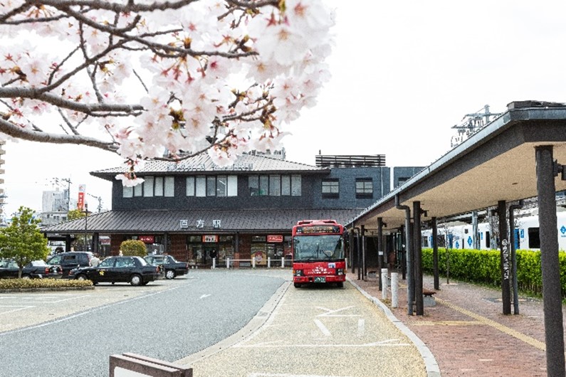 直方駅