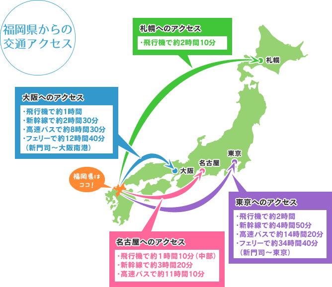 福岡県からの交通アクセス地図